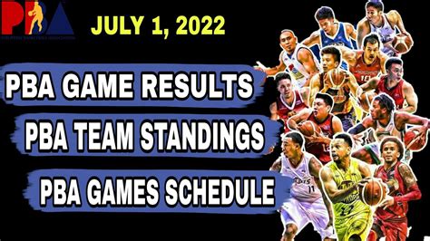 pba game today schedule|pba games today 2022.